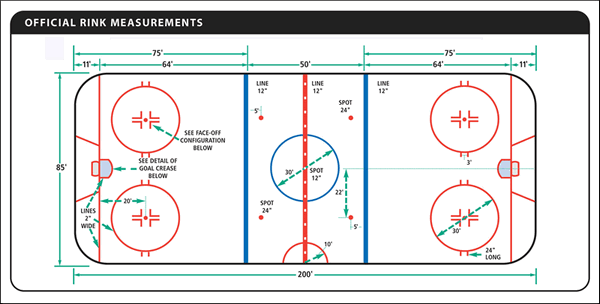 Ice rink