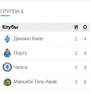Безымянный