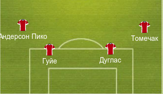 днепр защ
