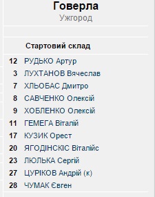 говерла