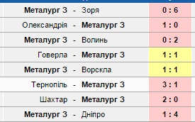 мз