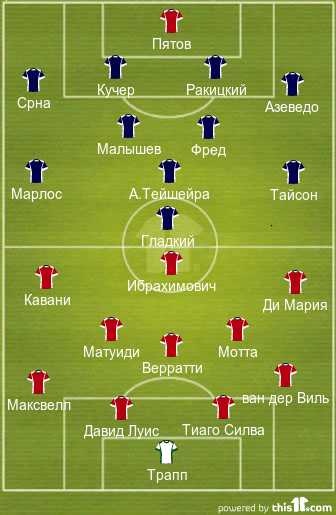 sdpsg
