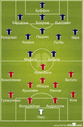 составы