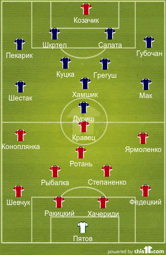 укрслов