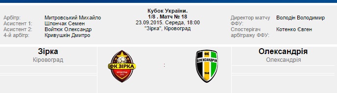 зирале
