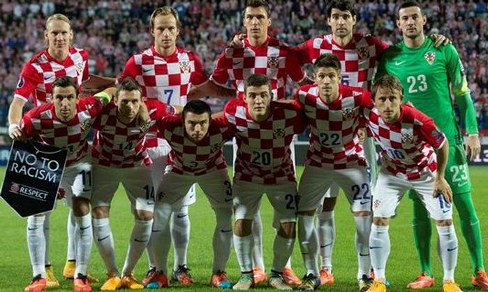 croatiaweek.com