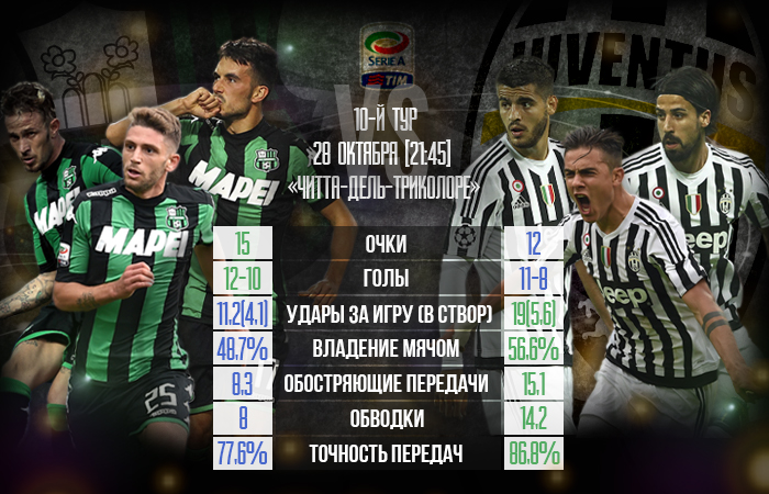 SAS-JUV