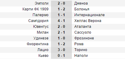 soccerway.com