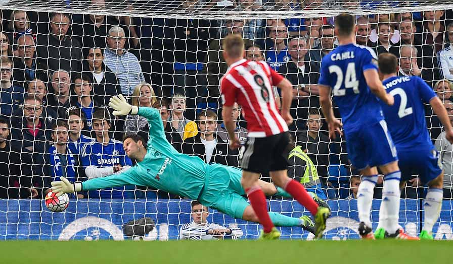 premierleague.com