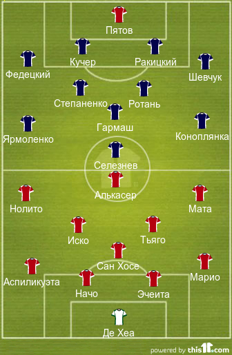 ukresp