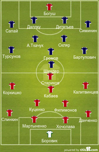 впчо