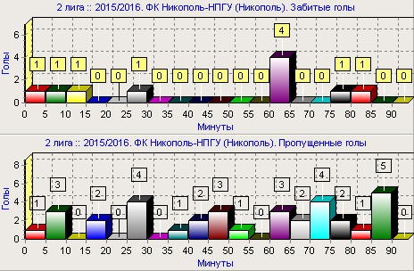 14_Никополь_зима_хв