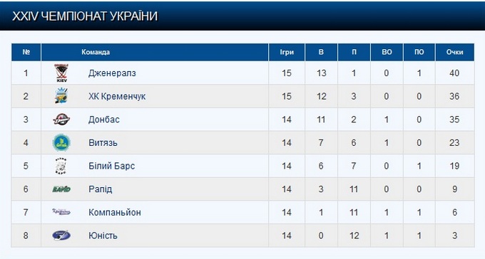 Безымянный