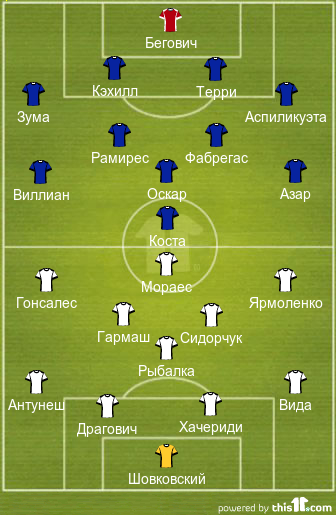 abJ3Vilak5