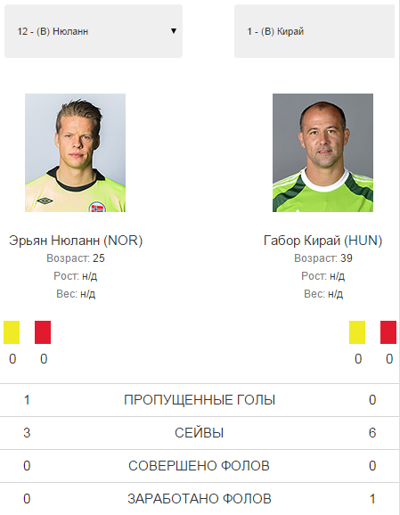 uefa.com