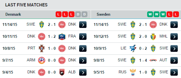 Goal.com