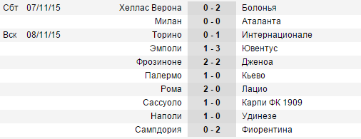 soccerway.com