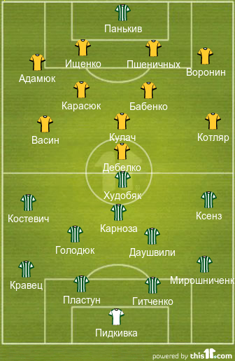сдкл