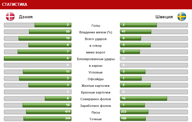 uefa.com