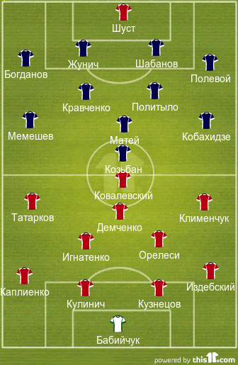 влмз