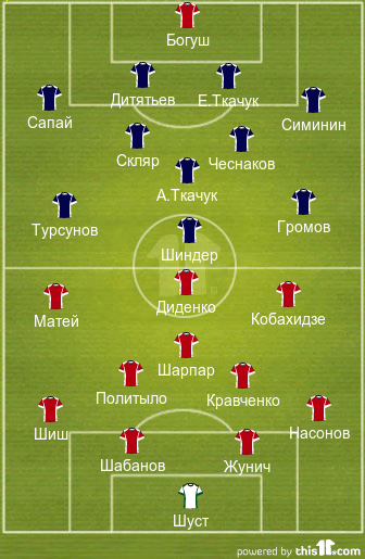 влвп