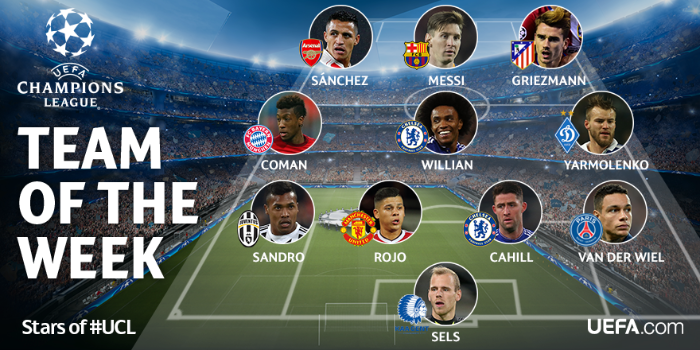 Сборная 5-го тура группового этапа Лиги чемпионов, twitter.com/ChampionsLeague
