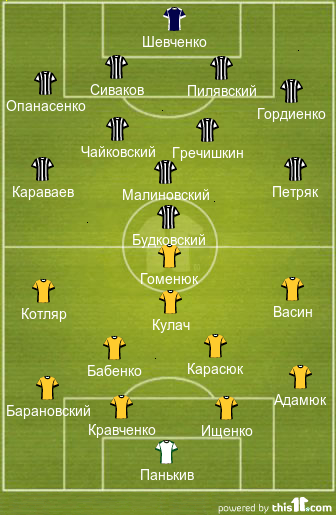 злсд