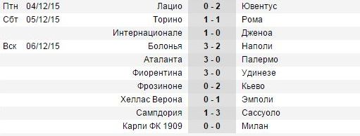 soccerway.com