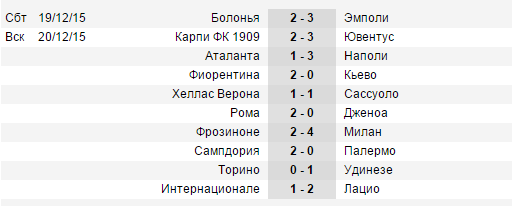 soccerway.com