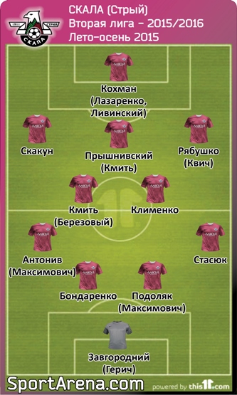Скала, Стрий, Стрый