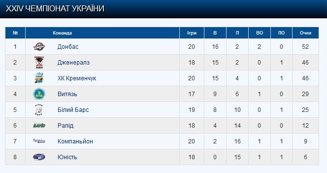 Безымянный