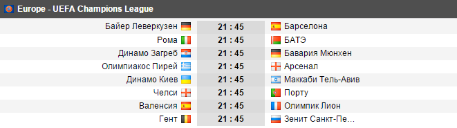 soccerway.com