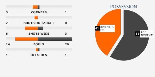 soccerway.com