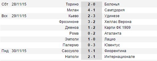soccerway.com
