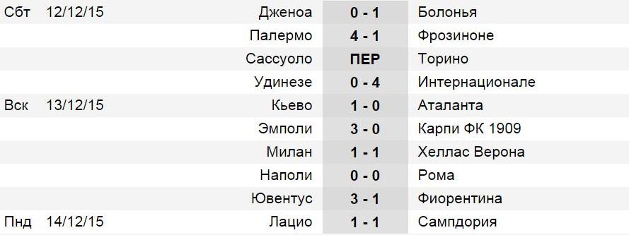 soccerway.com