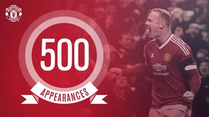 Руни: матч против Норвича – 500-й в карьере за МЮ - Чемпионат Англии