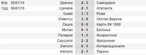 soccerway.com