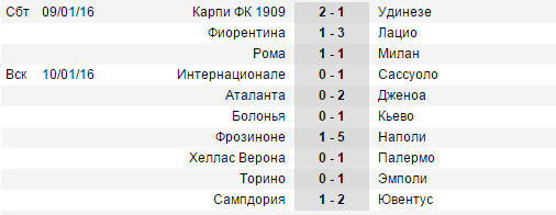 soccerway.com