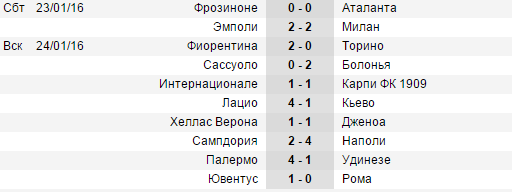 soccerway.com