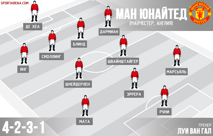 Mercato_united