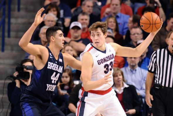 kyle-wiltjer