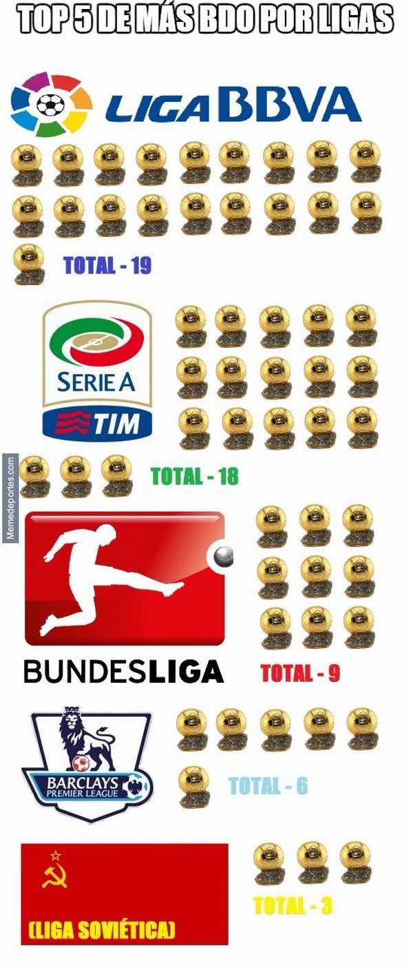 mem7