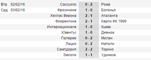 soccerway.com