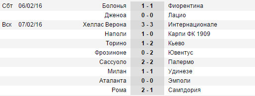 soccerway.com