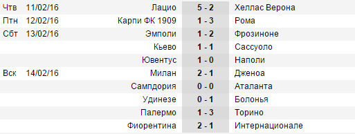 soccerway.com