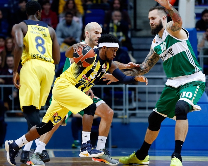 Бобби Диксон, Euroleague