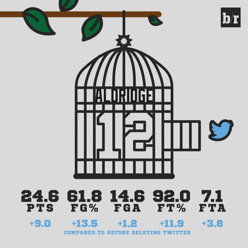 картинка Bleacher Report