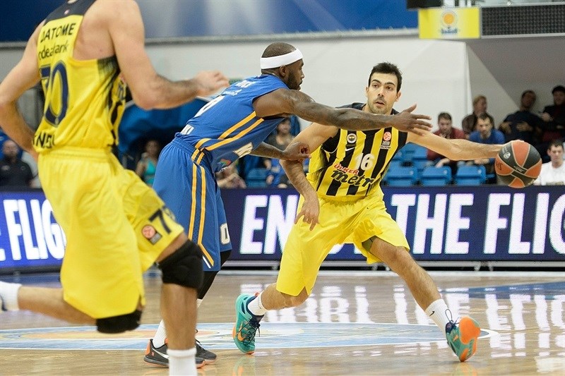 Костас Слукас, Euroleague