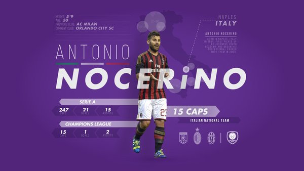 Антонио Ночерино, worldsoccertalk.com