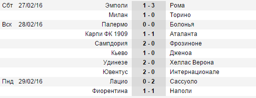soccerway.com